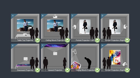 Projektor Optoma ZH400